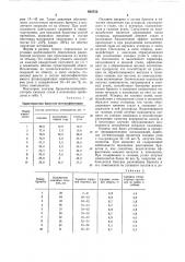 Интенсификатор кипения стали визложнице (патент 818732)