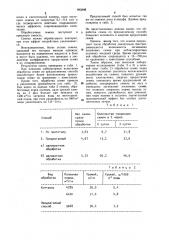 Способ предпосевной обработки семян (патент 993846)