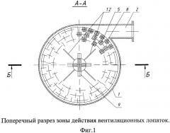 Дезинтегратор (патент 2429913)