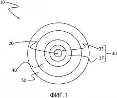 Оптическое волокно малого диаметра (патент 2656277)