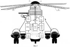 Радиолокационная станция для вертолета (патент 2256939)