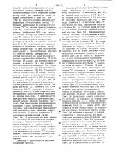 Устройство компенсации сигнала царапин кинопленки (патент 1536521)