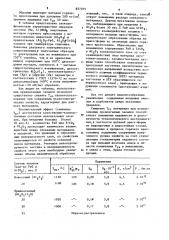 Состав засыпки для спекания сегнетопьезо-электрической керамики (патент 857075)