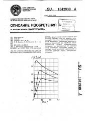 Способ импульсно-циклической электрохимической обработки (патент 1042939)