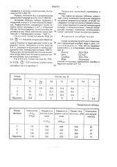 Сплав на основе золота для стоматологии (патент 1836474)