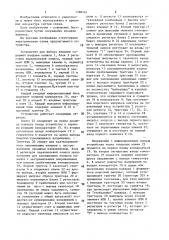 Устройство для выбора каналов (патент 1480141)