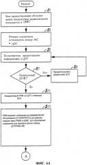 Способ и система программирования обслуживания посредством радиосигналов (патент 2320097)