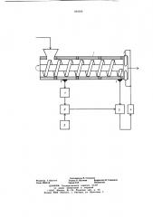 Устройство автоматического управления отжимом влажных материалов в червячных машинах (патент 680908)