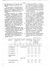 Диглицидиловый эфир , -камфорной кислотыв качестве связующего для оптически-прозрачныхматериалов (патент 736584)