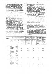 Способ модификации поверхности изделий из полиэтилена (патент 1213039)