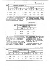 Способ переработки свинцово-цинковых пылей и возгонов (патент 1118702)