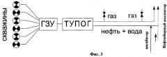 Способ защиты трубопровода от коррозии и устройство для его осуществления (патент 2277668)