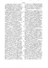 Ультразвуковой эхоимпульсный толщиномер (патент 1364867)