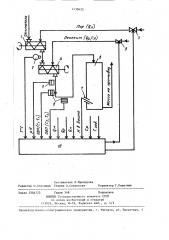 Способ автоматического управления процессом отбелки целлюлозы хлорсодержащими реагентами (патент 1430433)