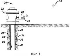 Интегрированная система непрерывного наблюдения (патент 2513600) Интегрированная система непрерывного наблюдения (патент 2513600)