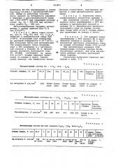 Паста для металлизации керамики (патент 833881)