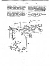 Трафаретная печатная машина (патент 704820)