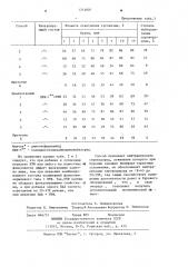 Способ осаждения взвешенных частиц (патент 1214601)