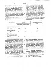 Способ подготовки крахмалсодержащего сырья для спиртового брожения (патент 968063)