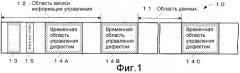 Однократно записываемый носитель, устройство и способ записи на однократно записываемый носитель и устройство и способ воспроизведения однократной записи с носителя (патент 2297679)