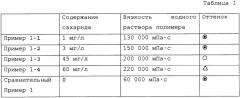 Водный раствор акриламида, содержащий сахарид (патент 2343161)