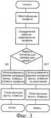 Конфигурирование функциональных клавиш (патент 2366113)
