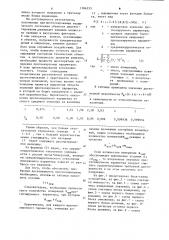 Устройство для прогнозирования состояния технических объектов (патент 1104533)