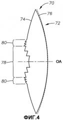 Интерокулярная линза с переменной коррекцией хроматической аберрации (патент 2538934)