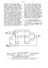 Устройство для следящего спектрального анализа (патент 924607)