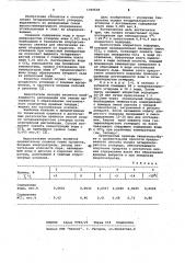 Способ осушки четыреххлористого углерода (патент 1060608)