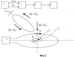 Способ обнаружения мелких металлических предметов и устройство для его осуществления (патент 2398248)