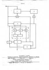 Адаптивный временной дискретизатор (патент 746914)