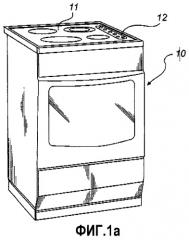 Бытовой электроприбор, оснащенный датчиком идентификации "отпечатка пальца" (патент 2412460)