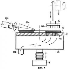 Циркулярная иглопробивная машина (патент 2283387)