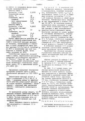 Композиция высокопарафинистой нефти (патент 1580802)