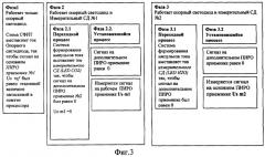 Многокомпонентный газоанализатор ик диапазона (патент 2287803)