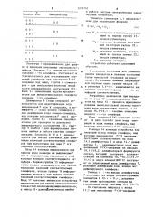 Устройство для контроля системы синхронизации параллельных вычислений (патент 1229763)