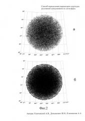 Способ определения параметров структуры разломной трещиноватости литосферы (патент 2625615)