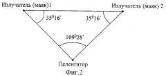Способ формирования маршрута носителя пеленгатора, определяющего местоположение излучателя методом триангуляции (патент 2303794)