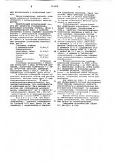 Аппретирующий состав для стекловолокна (патент 616245)