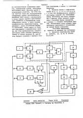 Цифровой фазометр низких и инфранизких частот (патент 746323)