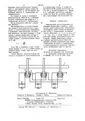 Индукционный магнитоприемник (патент 930173)