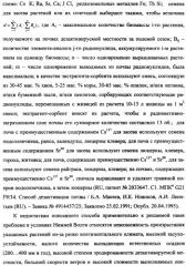 Фиторемедиационный способ очистки почв от тяжелых металлов (патент 2359444)