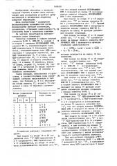 Сумматор (патент 1406591)