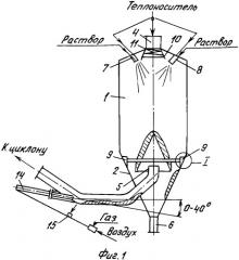 Установка для сушки растворов (патент 2340842)