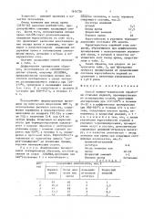 Способ химико-термической обработки стальных изделий (патент 1634726)