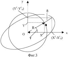 Электронный магнитный компас (патент 2331843)