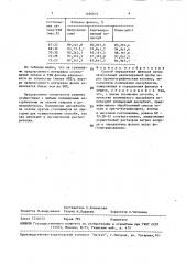 Способ определения фенолов (патент 1490637)