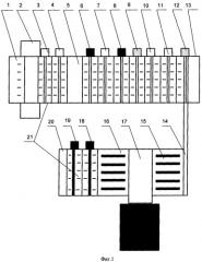 Автоматическая линия для изготовления оболочек тепловыделяющих элементов ядерных реакторов (патент 2338277)
