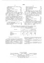 Способ получения белково-жировой биомассы (патент 388621)